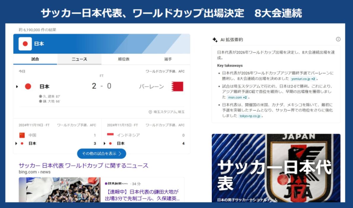 日本代表