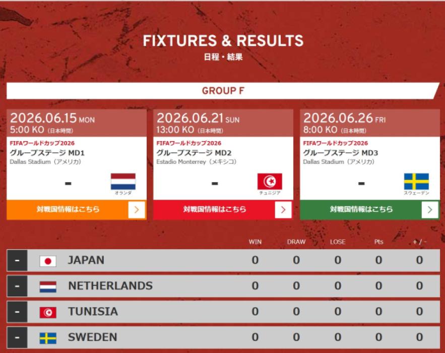 FIFAワールドカップ2026
