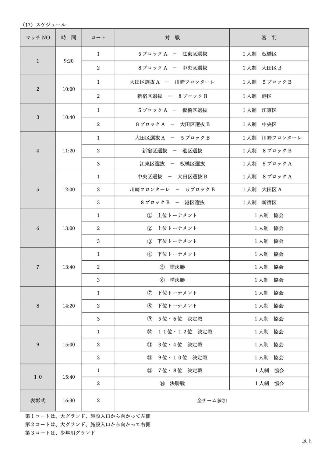 第4回大田区選抜研修大会要項