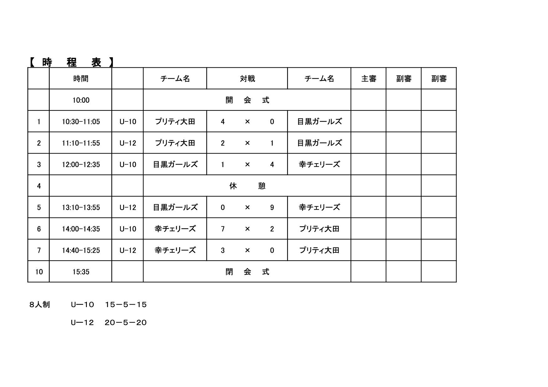 籾木杯結果