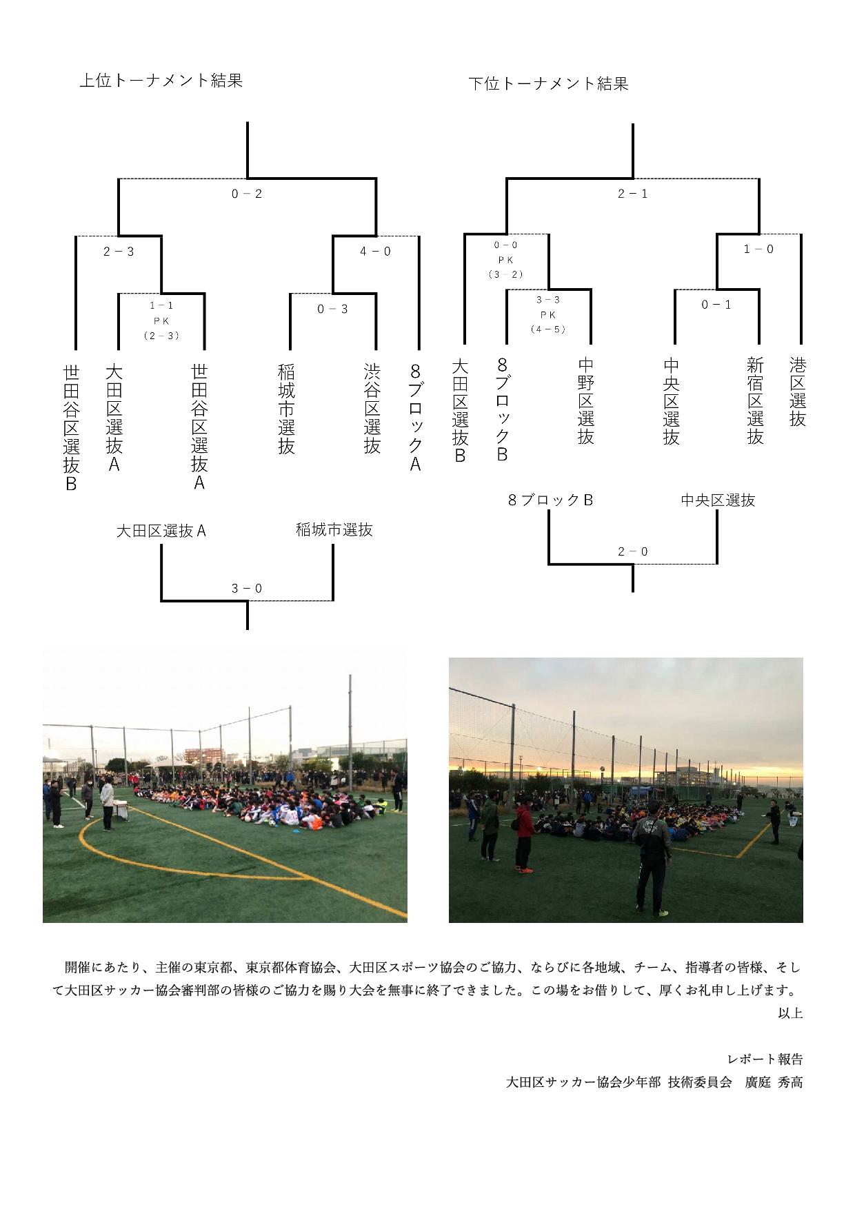 「第３回大田区選抜大会」開催レポート