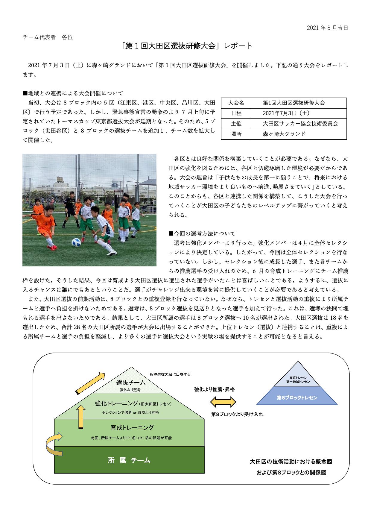 大田区選抜研修大会