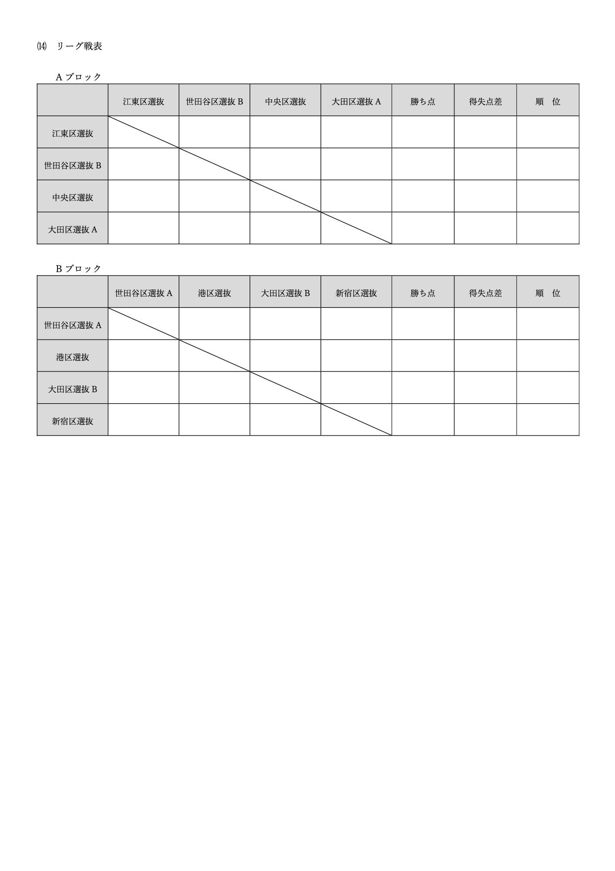 第２回大田区選抜大会