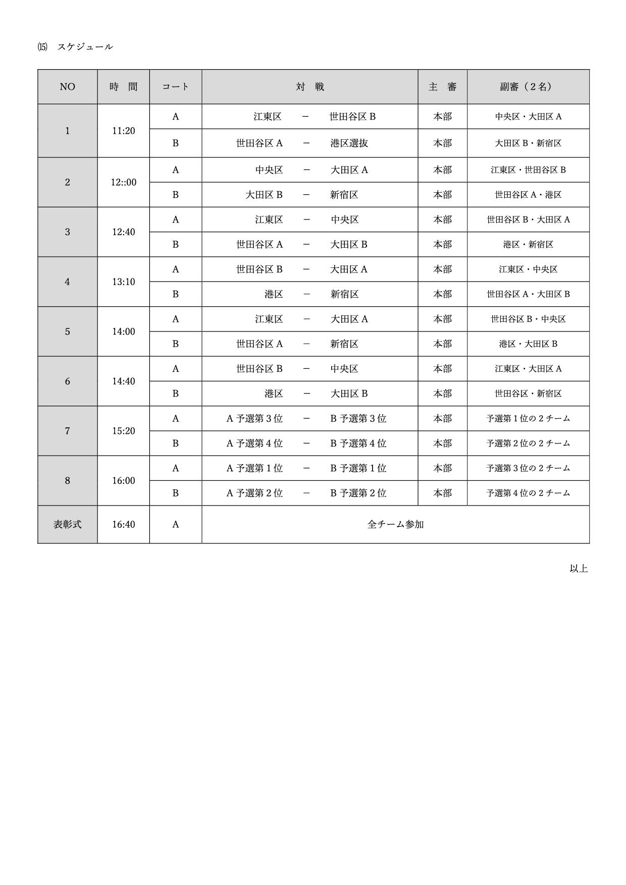 第２回大田区選抜大会