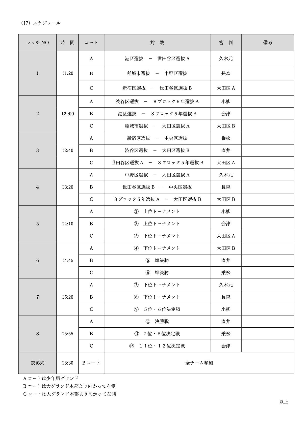 第３回大田区選抜大会