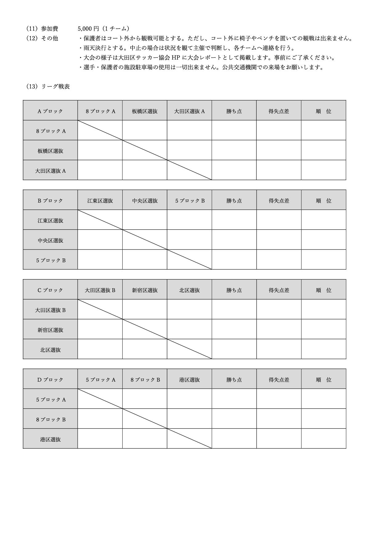 第３回大田区選抜研修大会