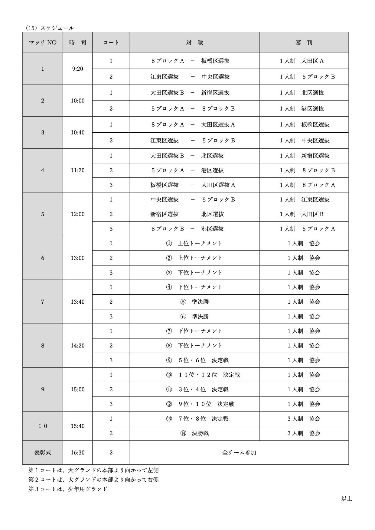 第３回大田区選抜研修大会