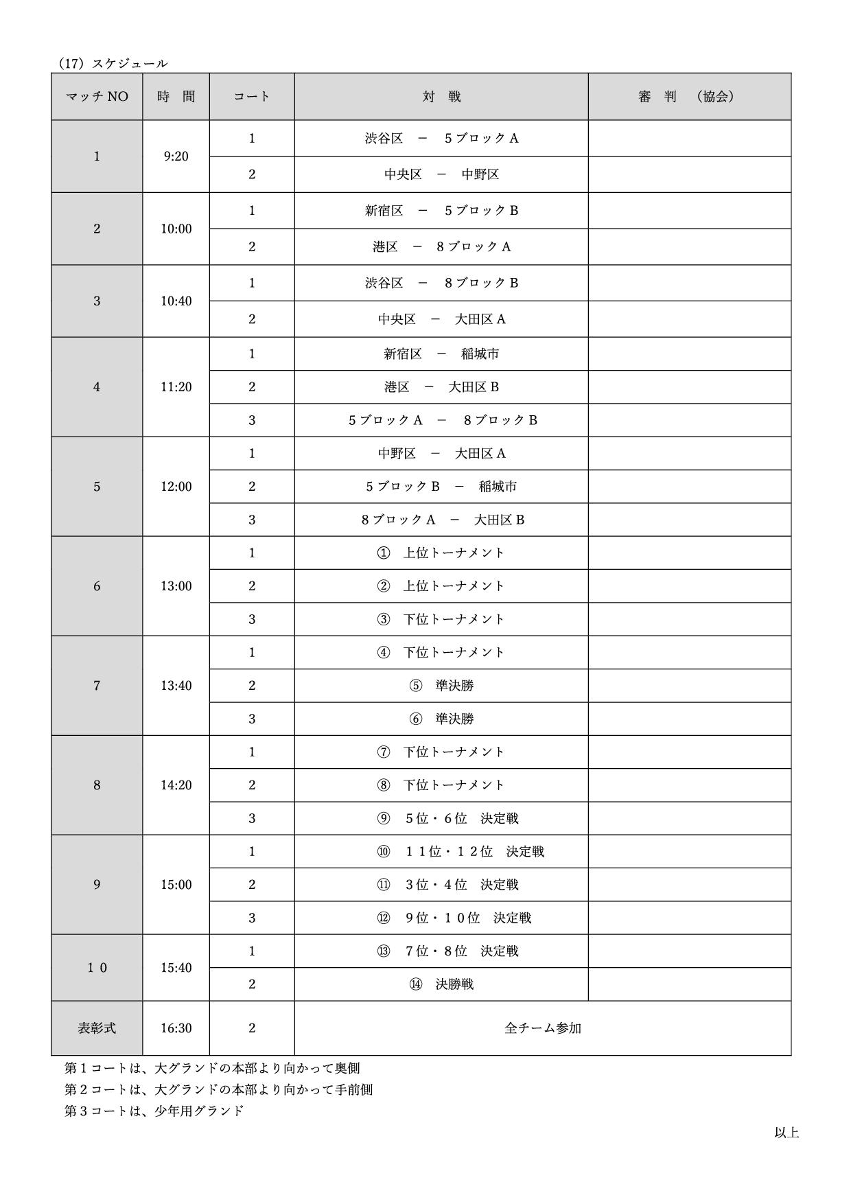 第４回大田区選抜大会