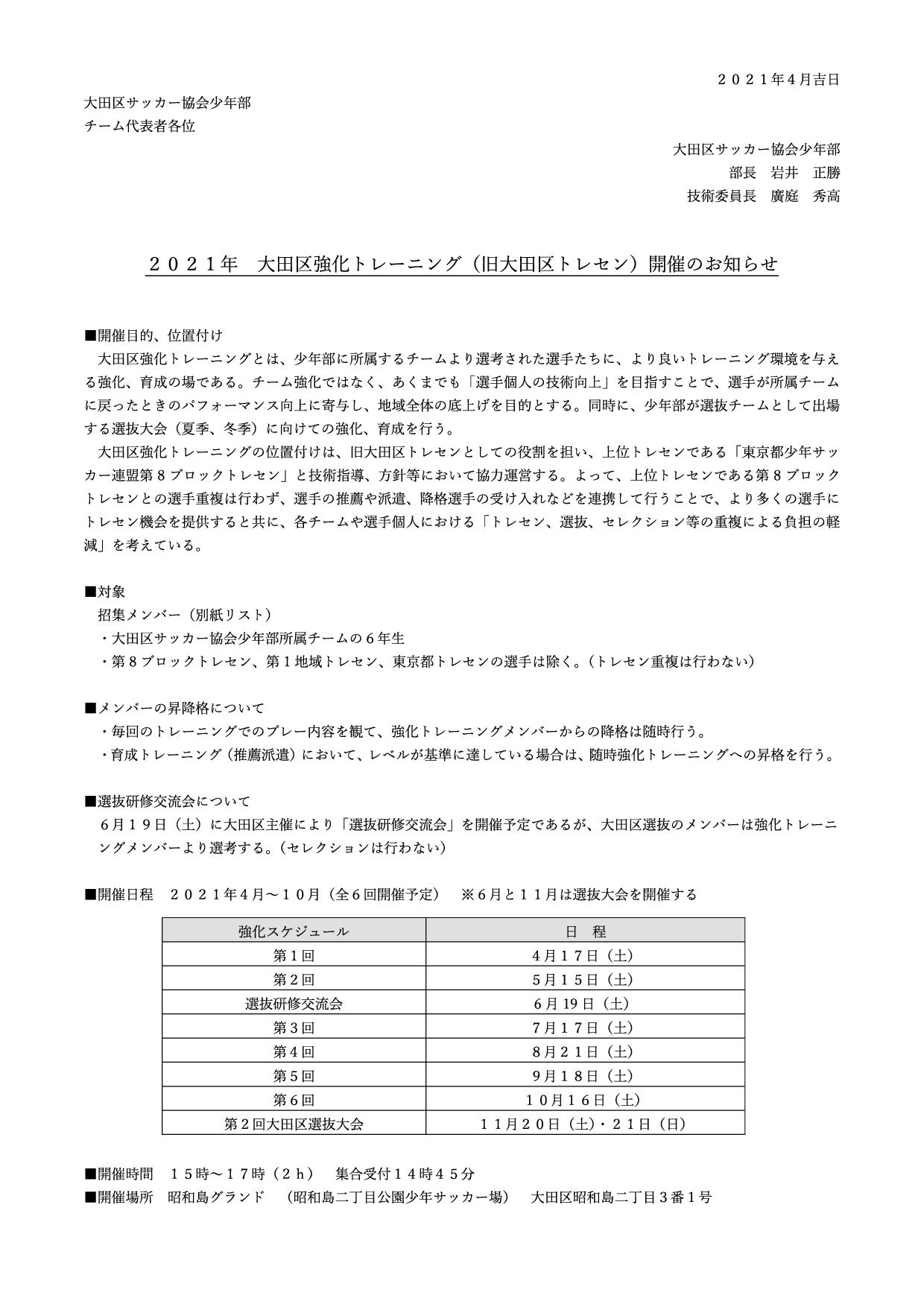 強化トレーニング