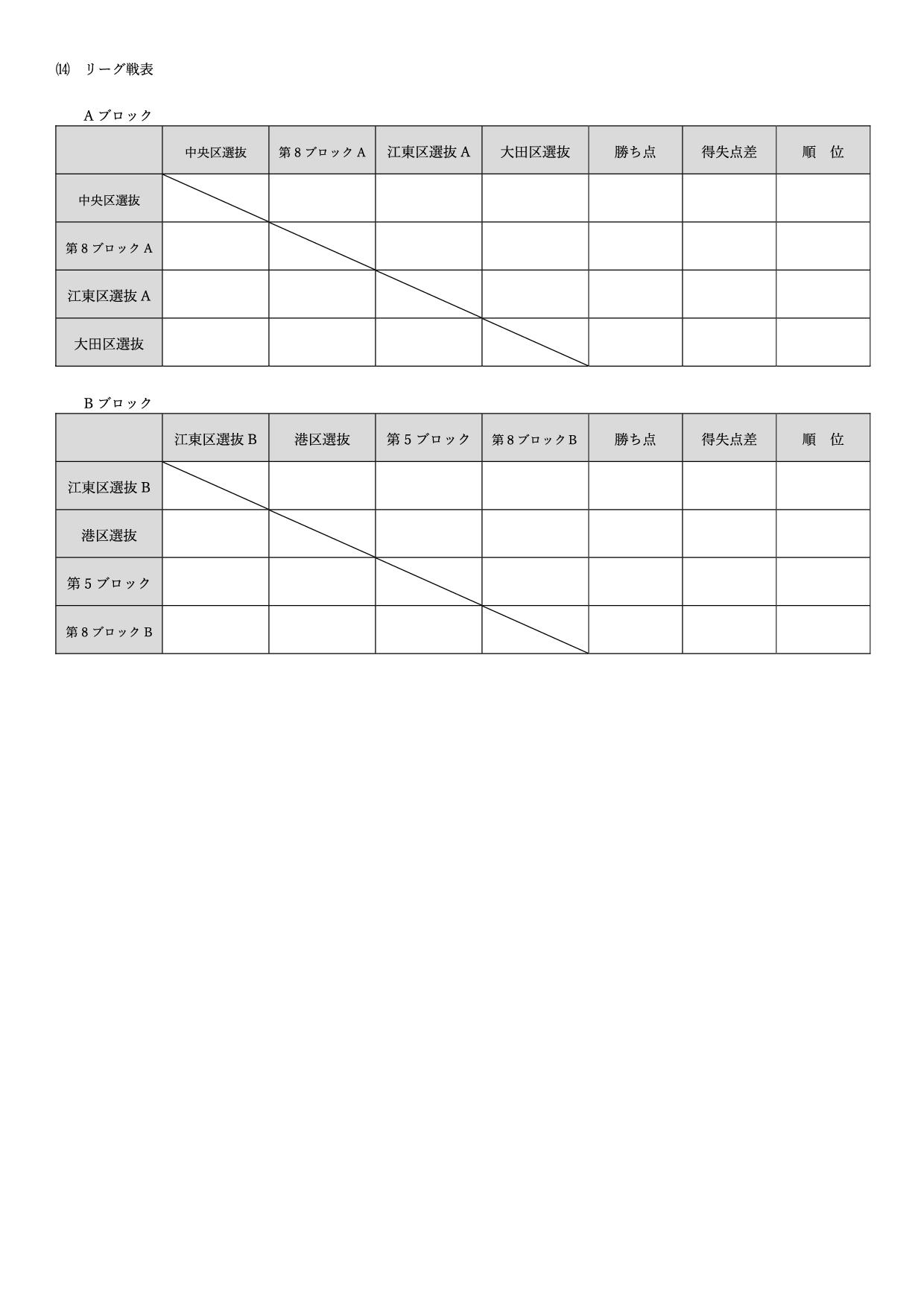 大田区選抜研修大会