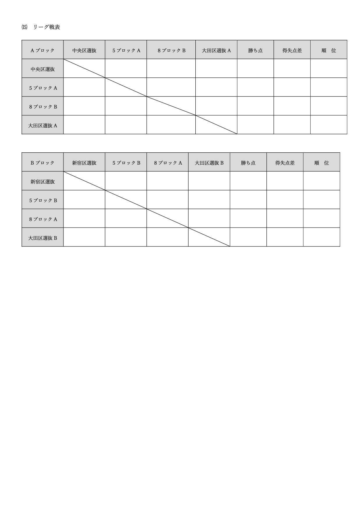 第２回大田区選抜研修大会