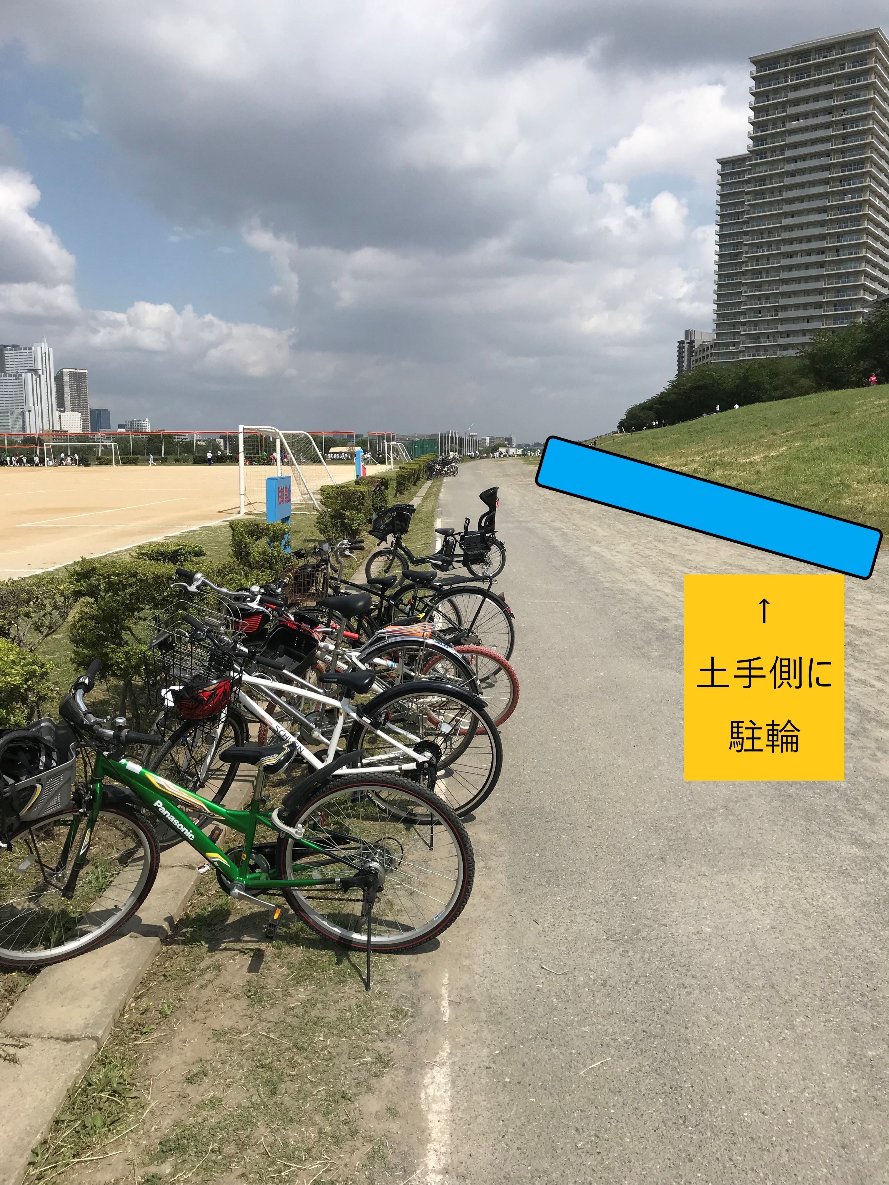 歩道に駐輪禁止