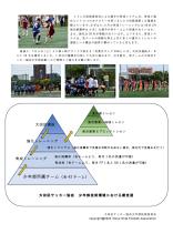 大田区選大田区選抜