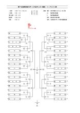 第78回TS大会トーナメント表