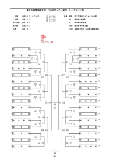 一般選抜都民大会