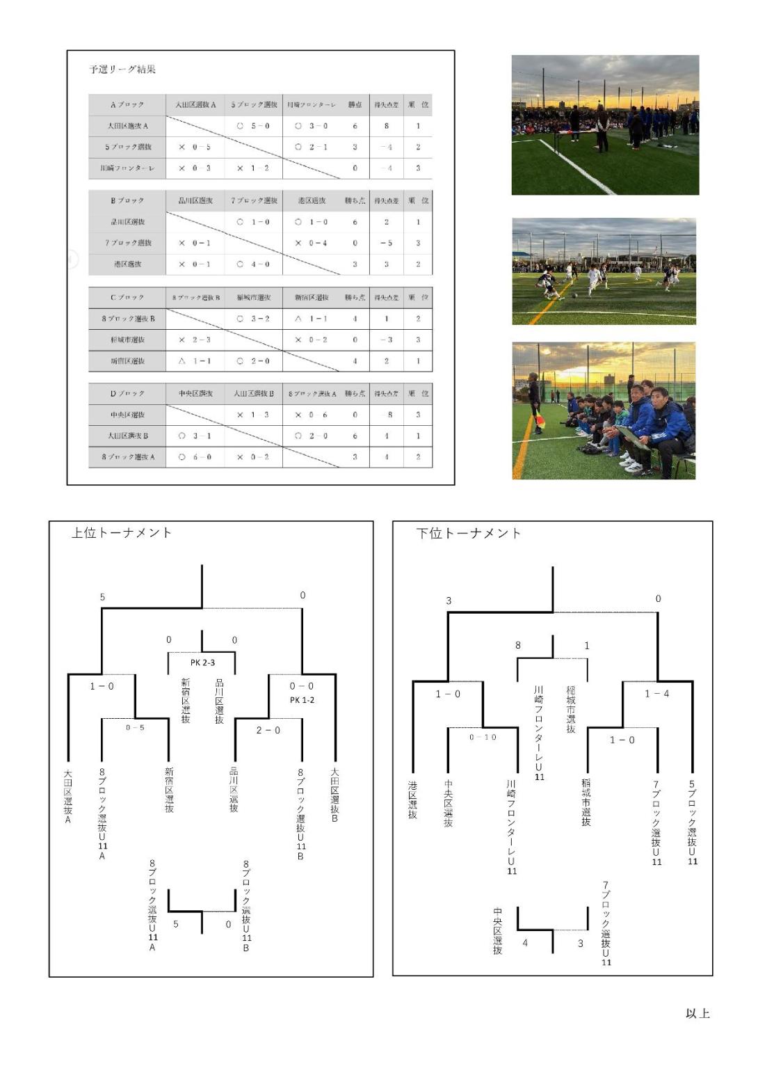 第6回大田区選抜大会レポート