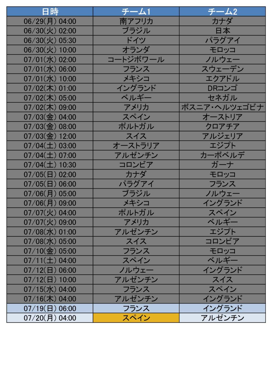 wsスケジュール
